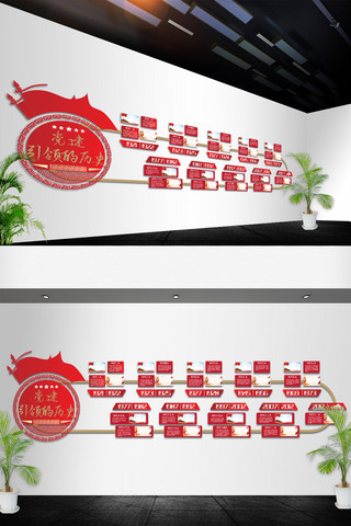 引领文化墙海报模板_党建引领下的历史发展文化墙