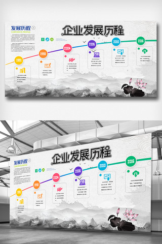 宣传栏设计模板海报模板_中国风企业宣传文化历程展板设计模板