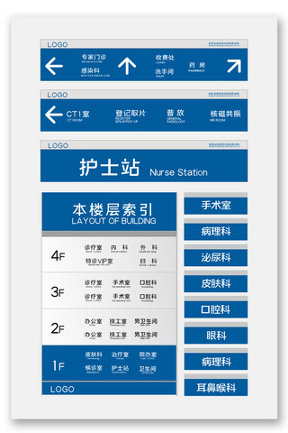 医院医疗原创vi导视牌模板设计