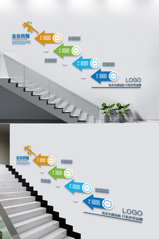 企业楼梯墙海报模板_企业发展历程楼梯文化墙