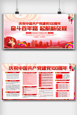 成立展板海报模板_庆祝中国共产党成立100周年内容展板
