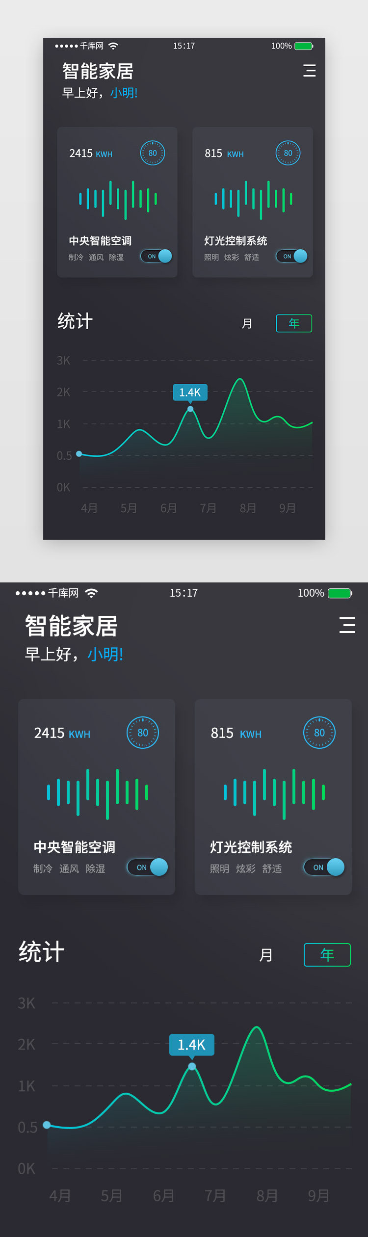 5G科技感智能家居控制系统之首页图片