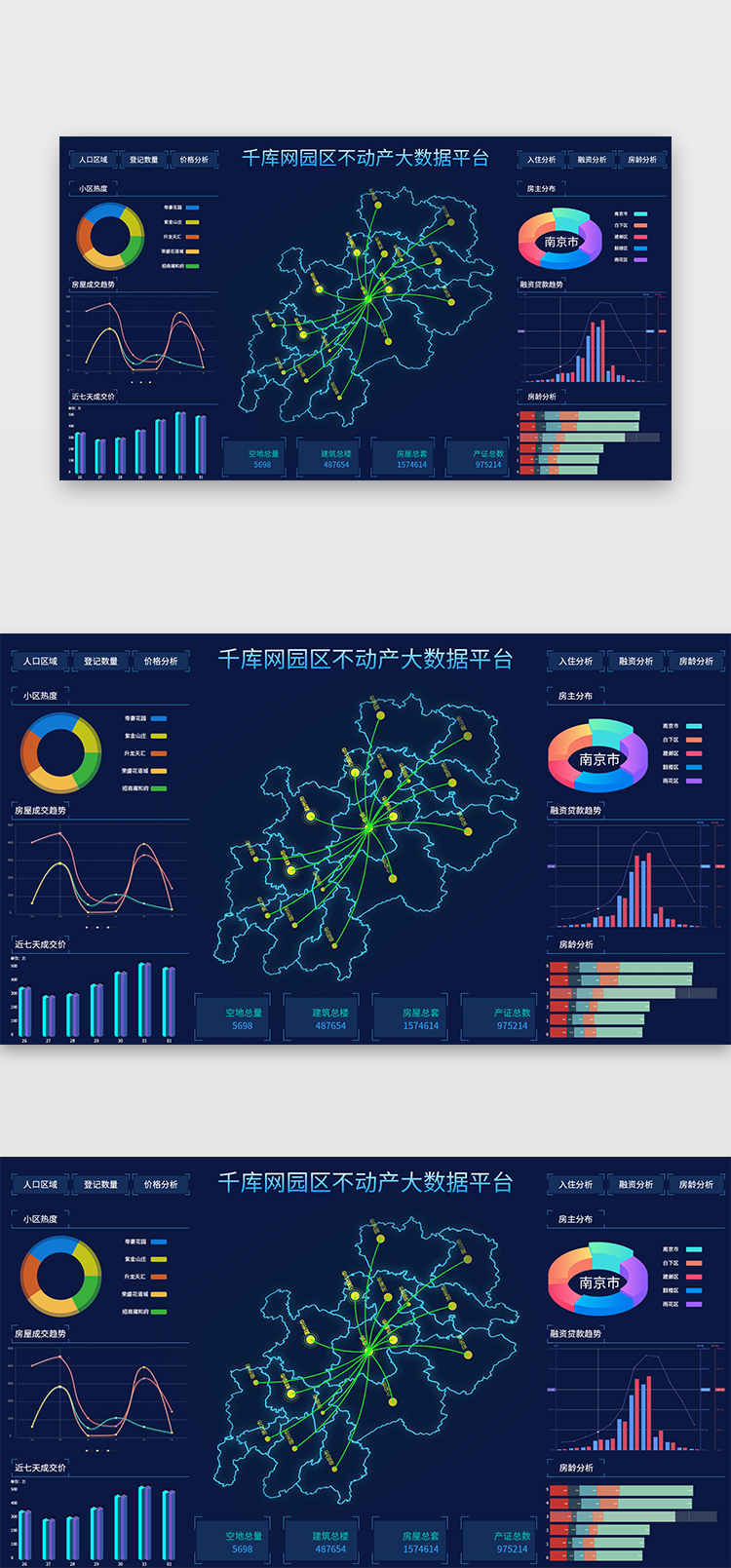 千库网蓝色科技感大数据可视化系统分析页面图片