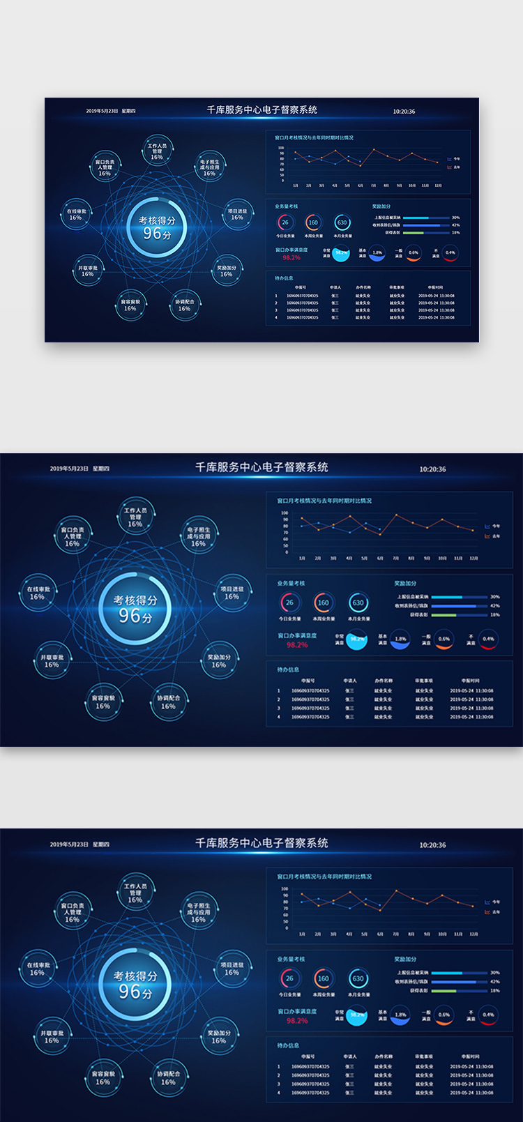 深蓝色监控中心数据可视化界面图片