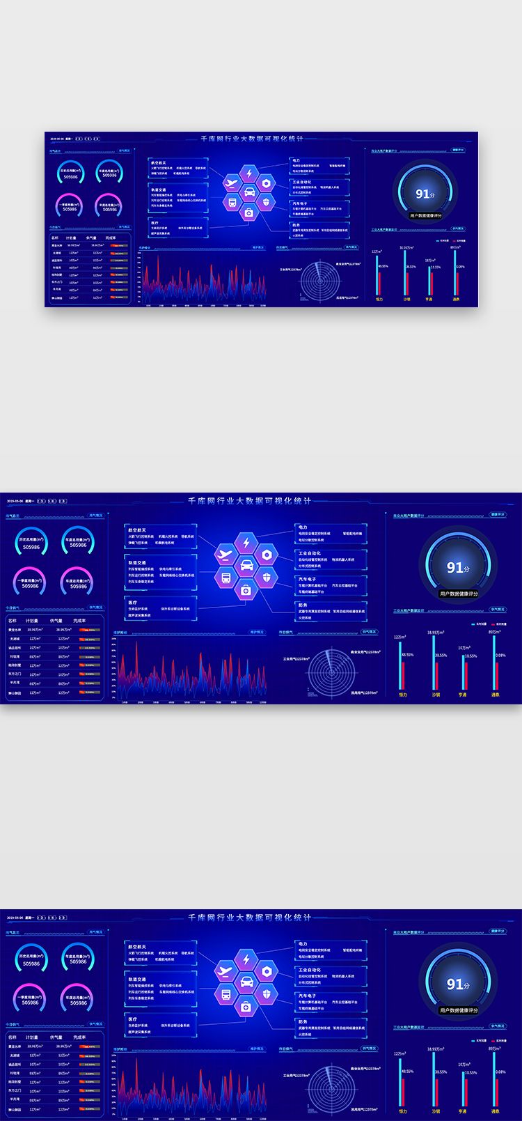 千库网蓝色科技感大数据可视化系统统计页面图片