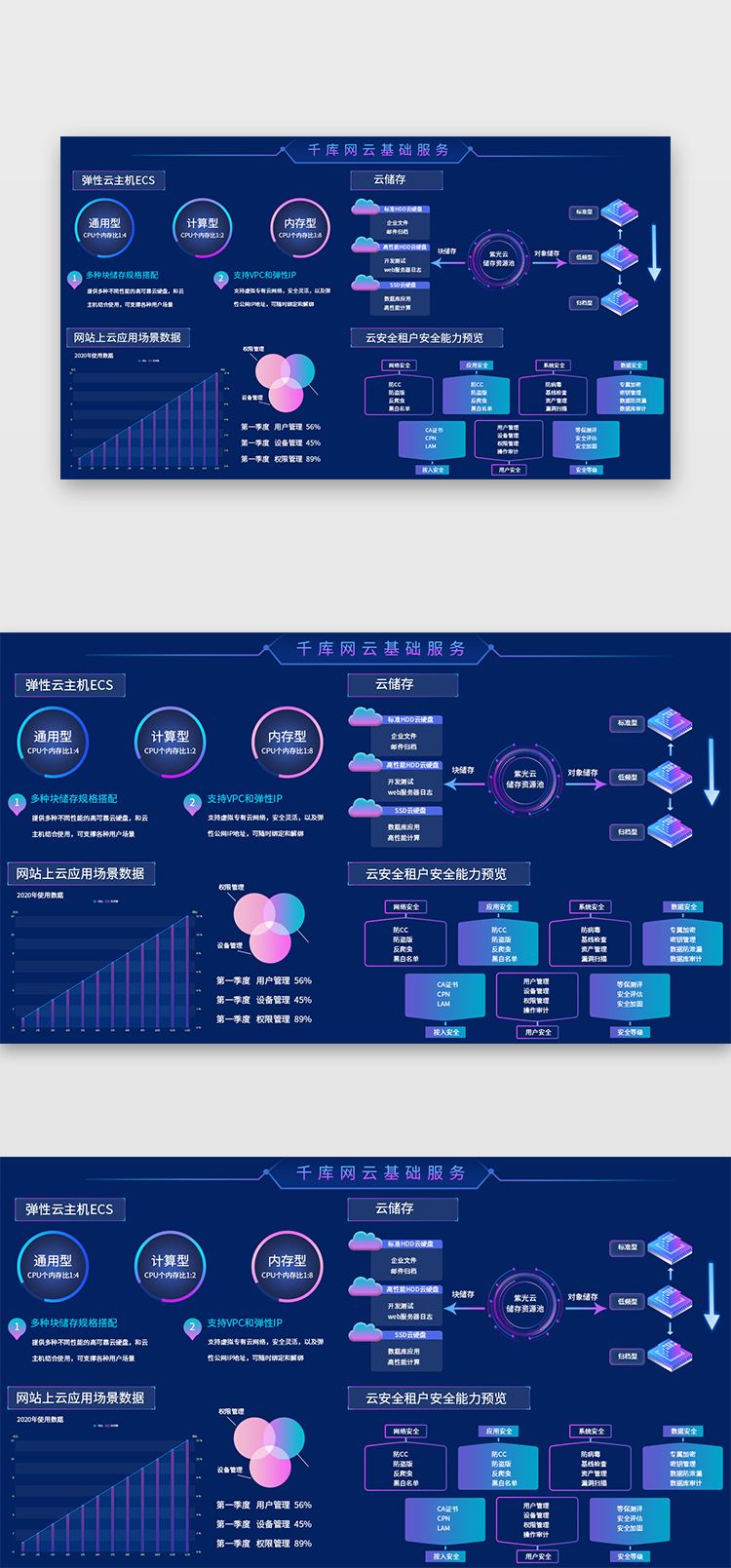 渐变色科技感大数据可视化云储存云数据服务图片