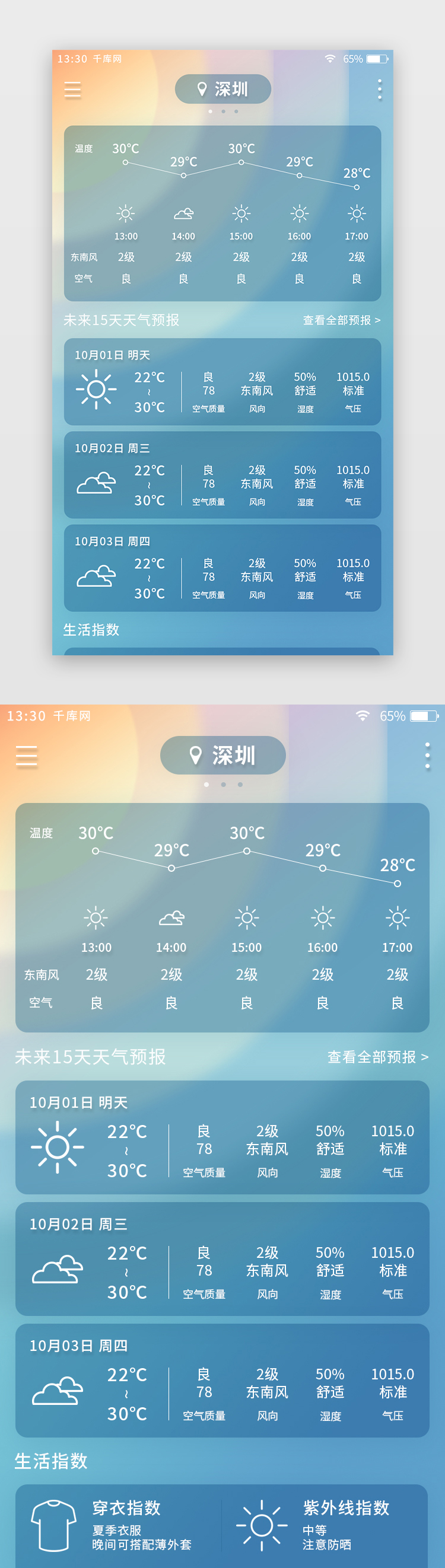 蓝色简约天气app主界面数据页图片