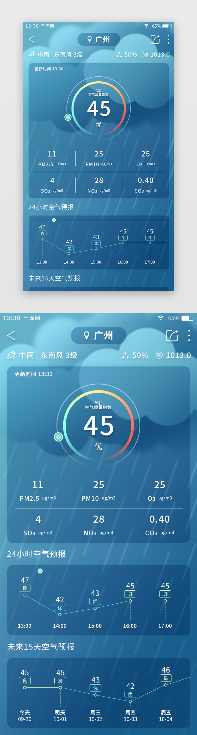 蓝色简约天气app空气质量数据图片