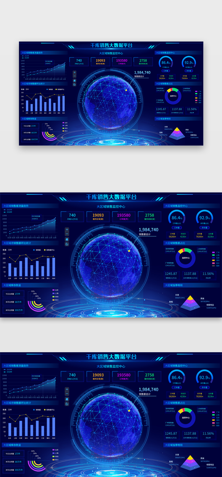 深蓝色系销售平台数据可视化图片