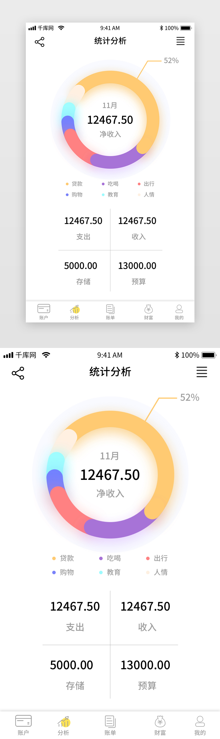 黄色简约记账app账户分析图表图片