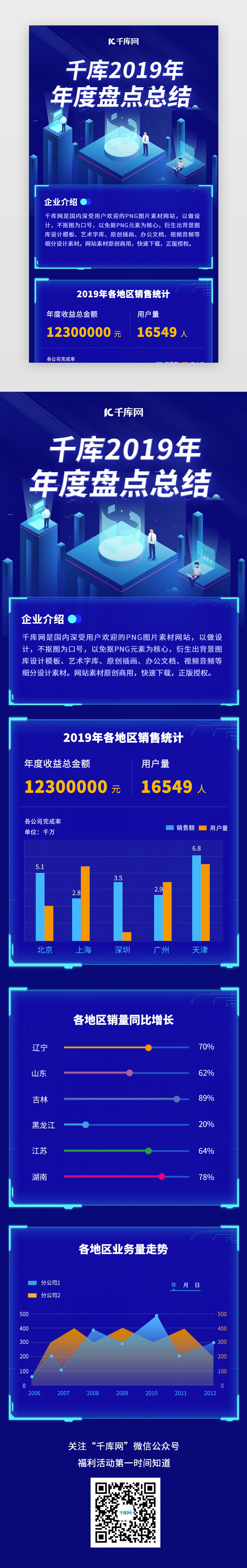 蓝色科技年终盘点总结H5图片