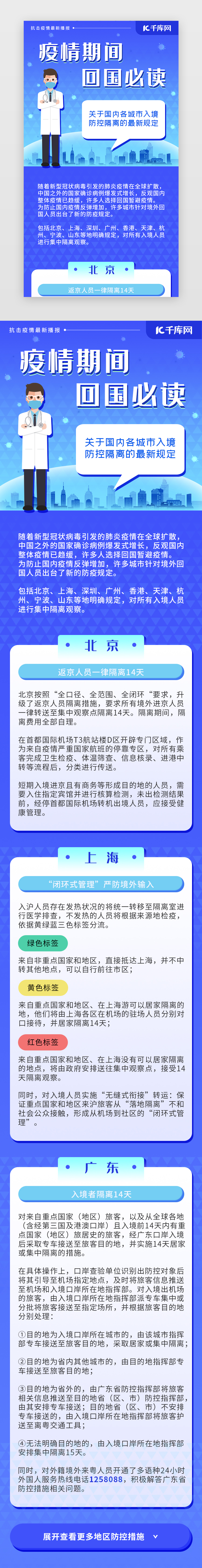 全球疫情防控各城市隔离措施H5图片