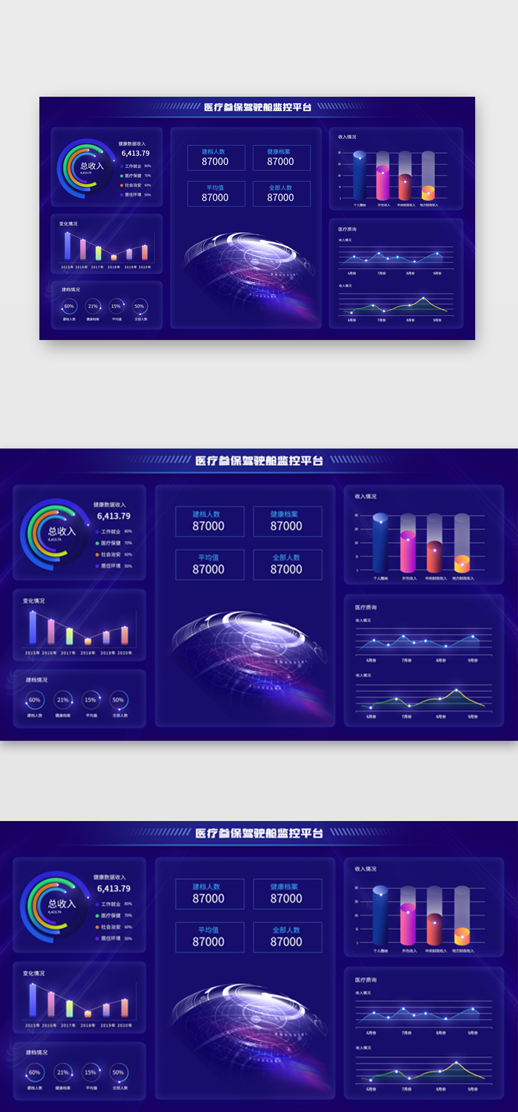 蓝色医疗参保讲师仓监控平台可视化界面图片