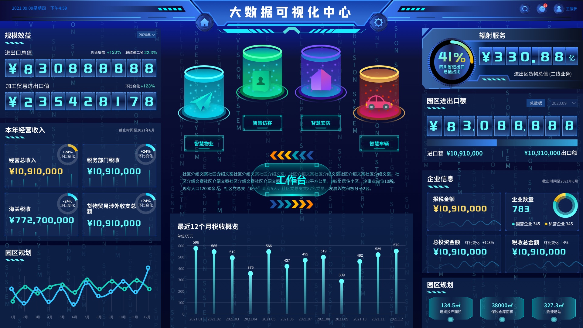 科技感大屏数据可视化展示平台图片