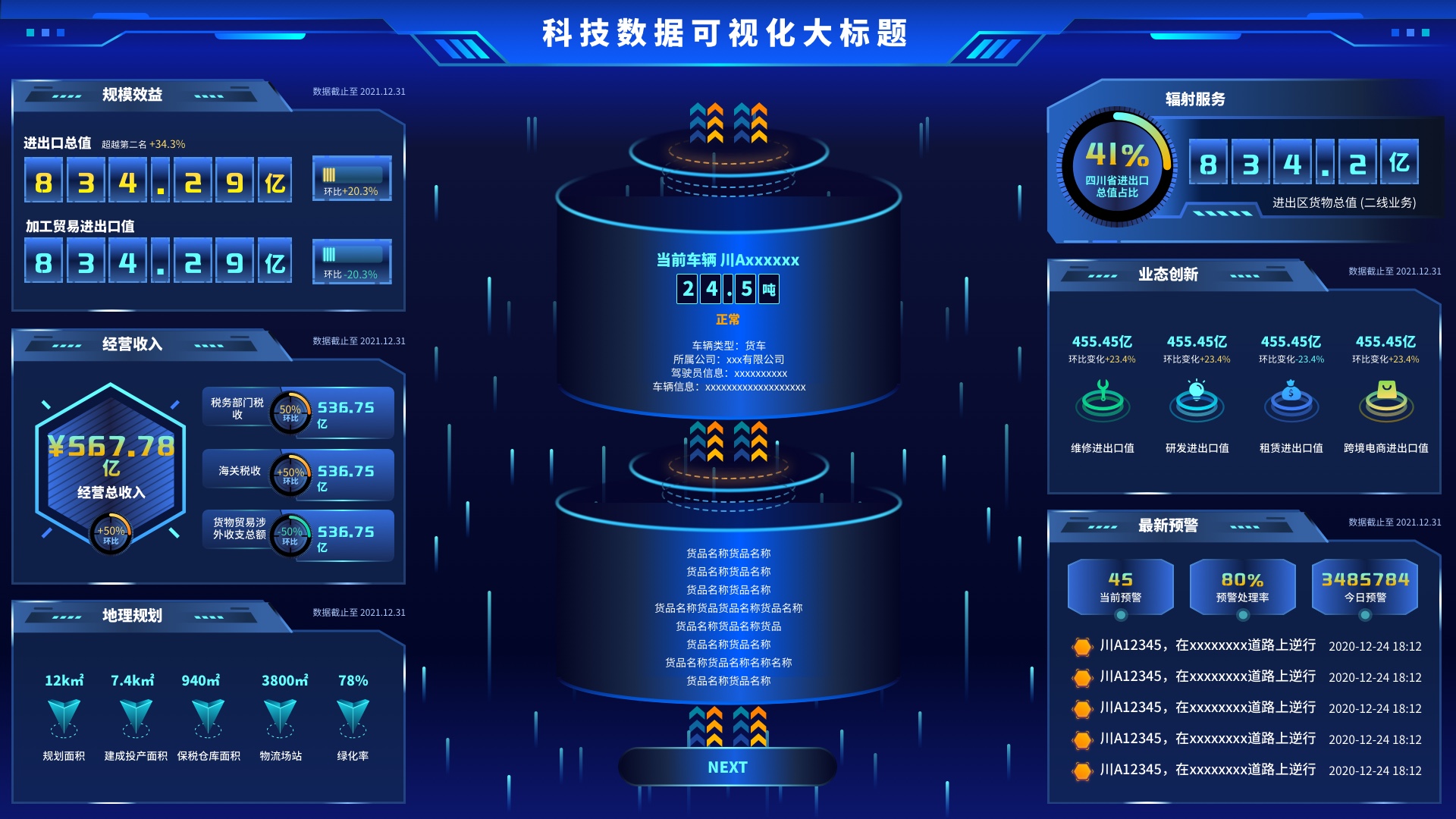 科技感UI数据可视化图片