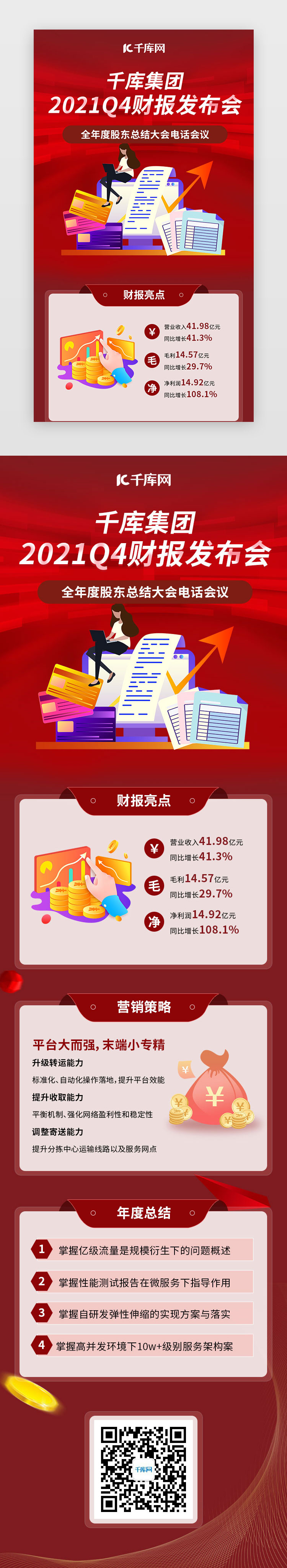 年终总结网页时尚红色报表图片