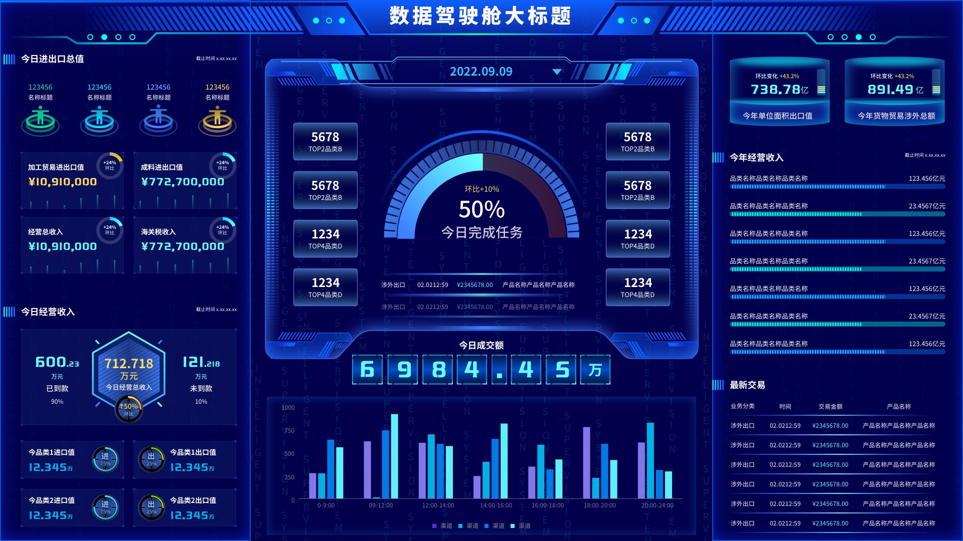 大数据可视化网页 首页 后台图表 科技蓝色 深色 黑色大屏 LED 图表 统计图片