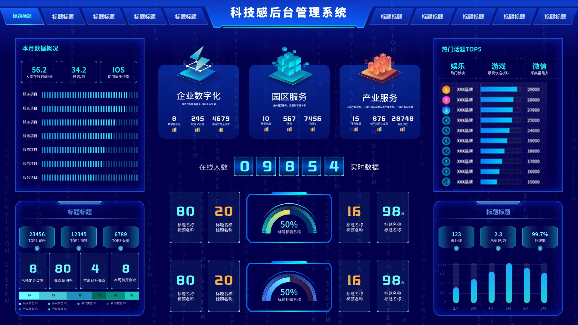 大数据可视化 大屏网页 首页 后台科技感 3D立体图标黑色 蓝色仪表盘 3D图标图片