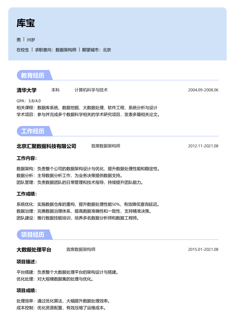 实习生[零经验]-数据架构师简历word模板