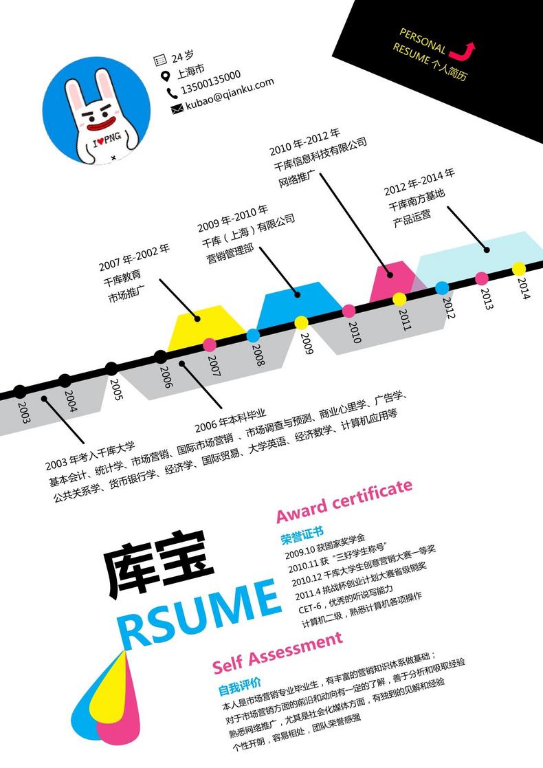 彩色创意大学生应届生市场推广通用求职简历word简历模板预览