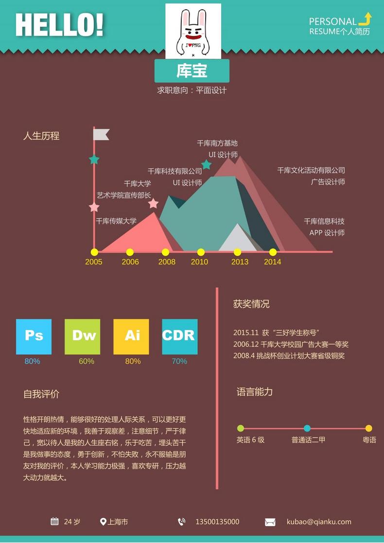 个性创意大学生应届生平面设计通用求职简历word简历模板预览