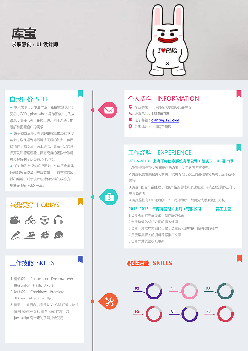 明朗活泼清新UI设计师求职简历word简历模板预览