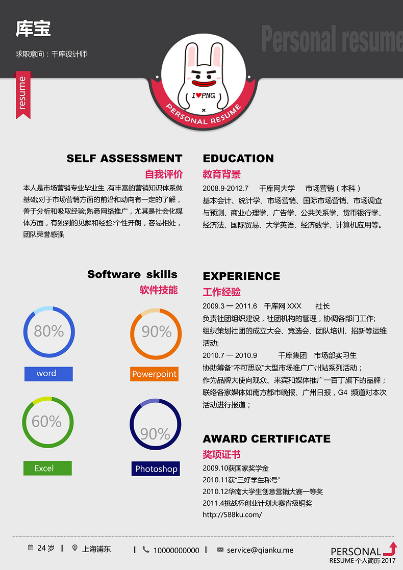 简约清爽高学历应届生求职简历模板word简历模板预览