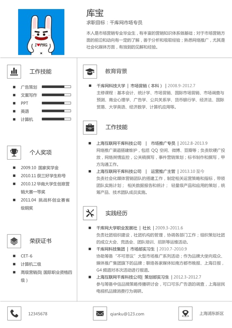 白色简约风格市场营销大学生求职简历模板word简历模板预览