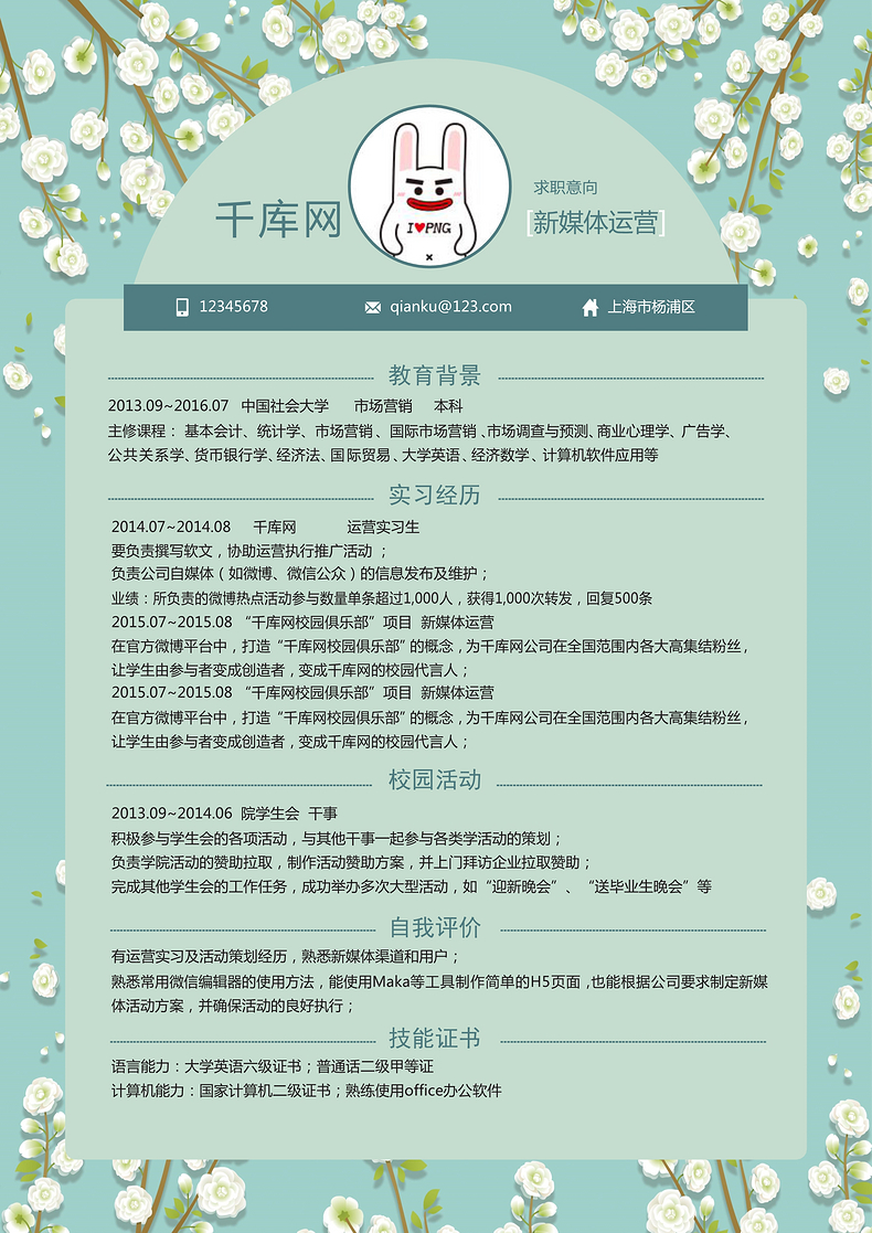 简洁新媒体运营个人简历模板word简历模板预览