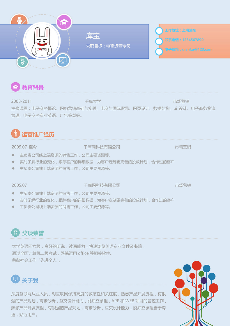 活泼创意的电商运营专员Word求职简历word简历模板预览