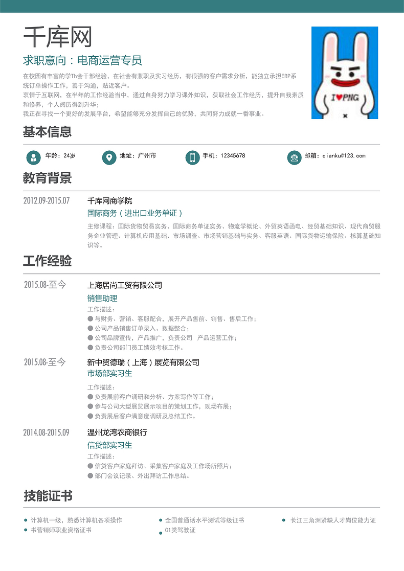 简洁电商运营求职简历word简历模板预览