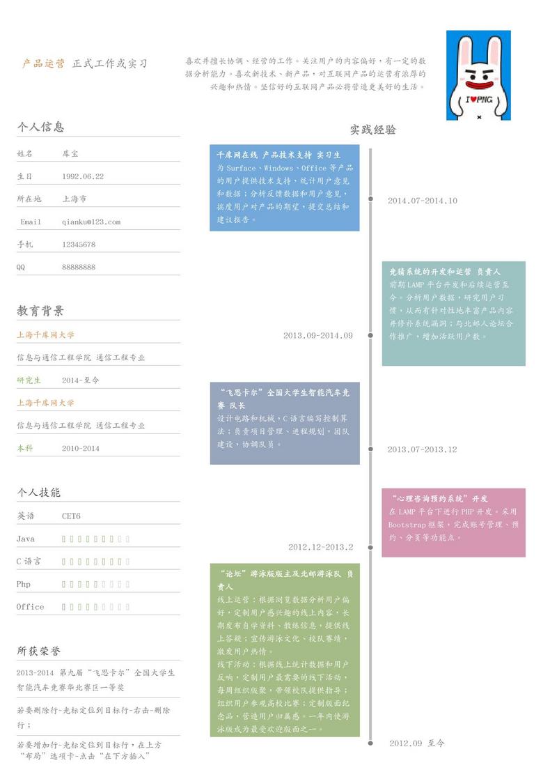 产品运营互联网工作者简历模板word简历模板预览