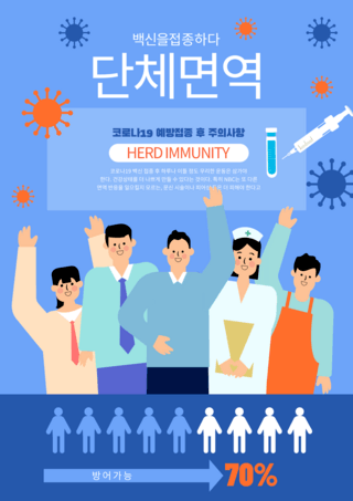 蓝色医疗集体免疫海报