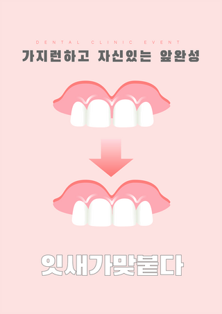 牙齿矫正护理海报
