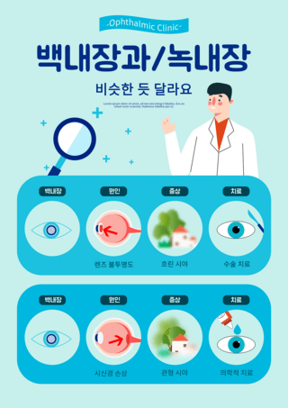 健康新概念海报模板_医生眼科诊所插画风格蓝色海报