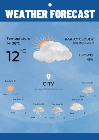 多云天气卡通海报模板_太阳现代风格天气预报传单模版