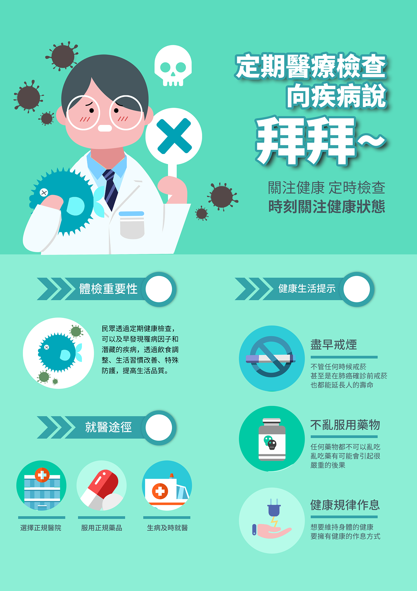 医疗医学定期医疗检查卡通卫教单张传单图片