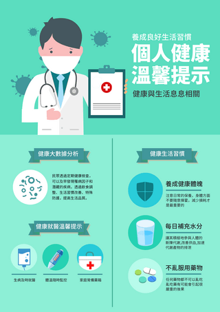 化学仪器海报模板_个人健康温馨提示卡通医疗行业卫教单张传单