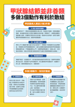 孤立的花海报模板_卡通药品甲状腺炎病变医疗卫生单张