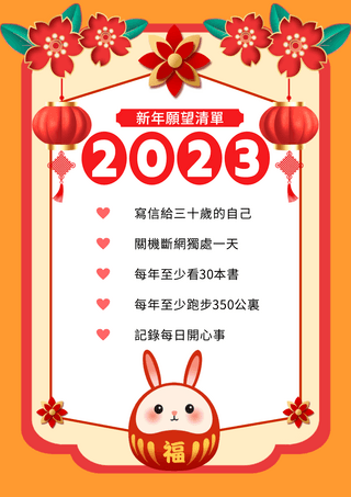 新年愿望清单新年可爱兔子许愿模版