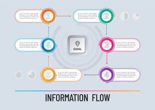 信息流程图模版商务白色