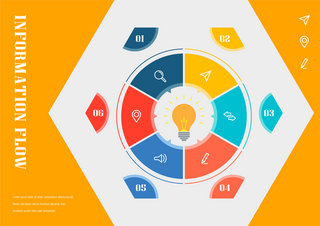 信息查询海报模板_信息流程图模版橘色背景