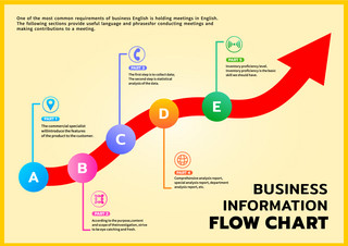 信息流程图模板红色箭头信息流程图