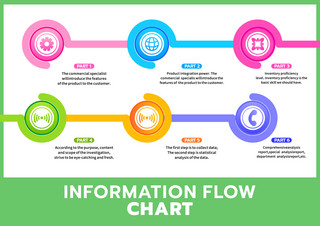 信息图海报模板_信息流程图模板彩色商务办公信息图 向量