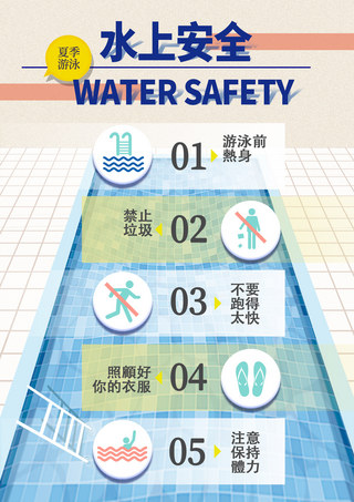 游泳安全注意事项传单瓷砖