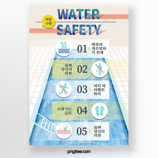 地板透视海报模板_透视视角清新简约淡蓝色泳池透明感游泳安全条例传单