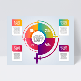 商务信息图表ppt海报模板_飞机元素信息图表
