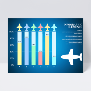 浅蓝色渐变商务彩色创意表格飞机模型信息图表设计传单