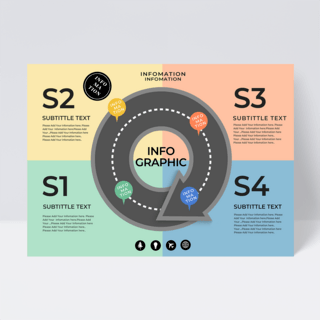 图表设计海报模板_环形箭头道路元素信息图表设计