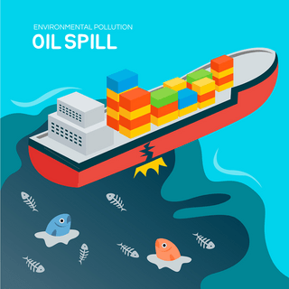 石油钻探海报模板_环境污染主题sns